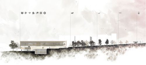 Coupe transversale : du tramway à l’équipement.